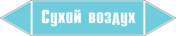 Маркировка трубопровода "сухой воздух" (пленка, 252х52 мм) - Маркировка трубопроводов - Маркировки трубопроводов "ВОЗДУХ" - Магазин охраны труда ohranatruda-shop.ru