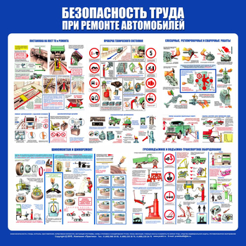 С28 Стенд безопасность труда при ремонте автомобилей (1000х1000 мм, пластик ПВХ 3мм, Прямая печать на пластик) - Стенды - Тематические стенды - Магазин охраны труда ohranatruda-shop.ru