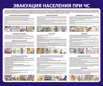 С57-2 Стенд эвакуация населения при чс (1200х1000 мм, пластик ПВХ 3 мм, Прямая печать на пластик )  - Стенды - Стенды по гражданской обороне и чрезвычайным ситуациям - Магазин охраны труда ohranatruda-shop.ru