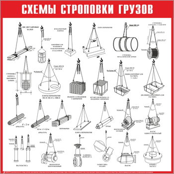 Схема строповки стр07 (800х800мм) - Охрана труда на строительных площадках - Схемы строповки и складирования грузов - Магазин охраны труда ohranatruda-shop.ru