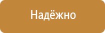 знаки пожарной безопасности зданий категорий
