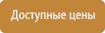 знаки пожарной безопасности зданий категорий