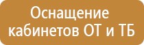знаки пожарной безопасности зданий категорий