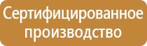 знаки пожарной безопасности зданий категорий