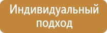 знаки пожарной безопасности зданий категорий