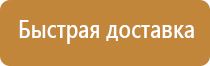 информационный стенд в библиотеке о пушкинской карте