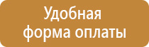 знаки эвакуации пожарной безопасности