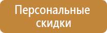 дорожные знаки трамвайная остановка