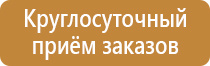 акт проверки охраны труда журналы