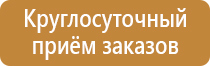 аптечка первой помощи при отравлении