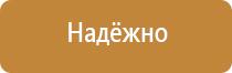 плакаты и знаки безопасности по охране труда